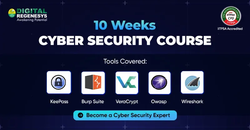 Cybersecurity Courses in Botswana for Beginners
